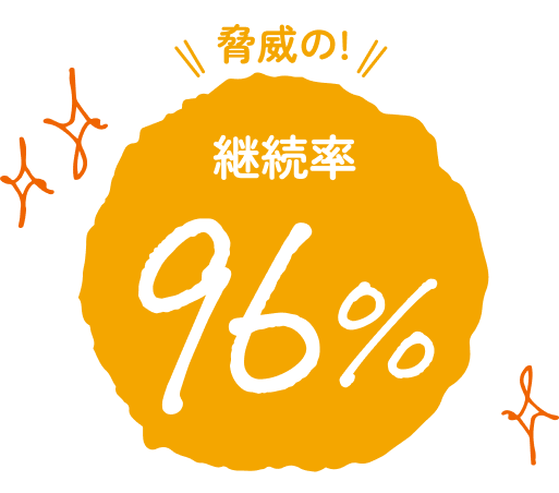 脅威の継続率96%