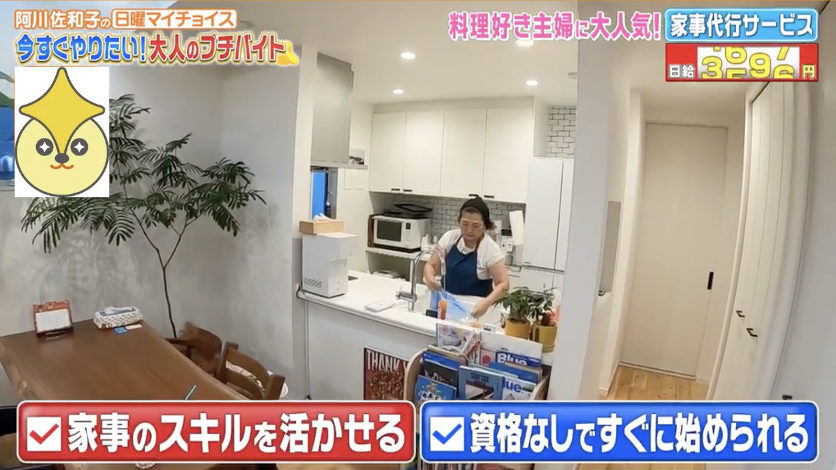 テレビ朝日「日曜マイチョイス」で「きらりライフサポート」が取り上げられました